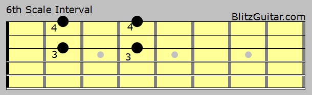 Interval 6th Fingerstyle Guitar Lessons 0118