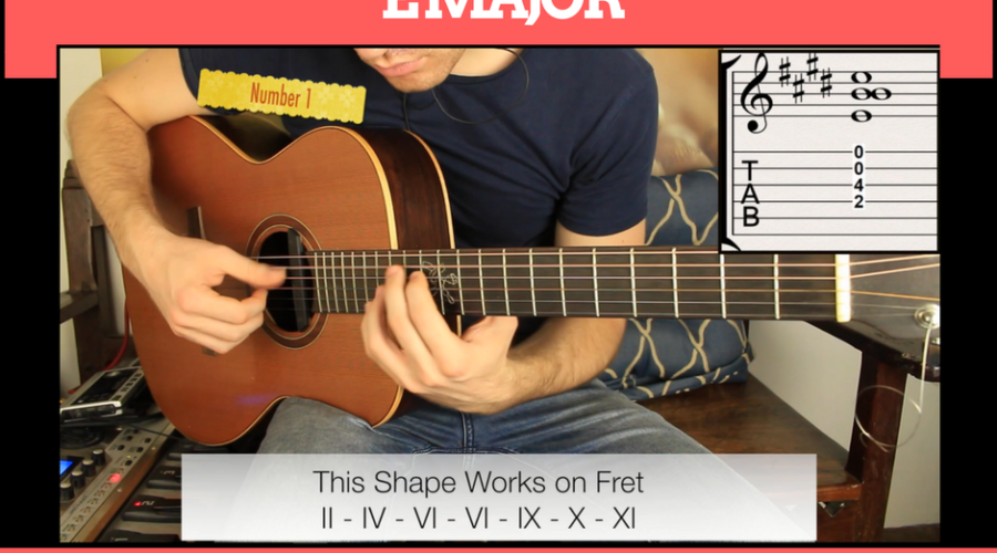 Movable Chords in E major for Intermediate