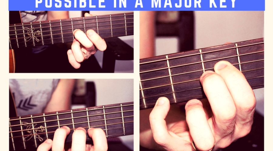 A major chords for beginners on fingerstyle acoustic guitar. Fingerstyle chords.