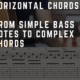 Horizontal Chords | Chord Progression in 5 Different Ways.