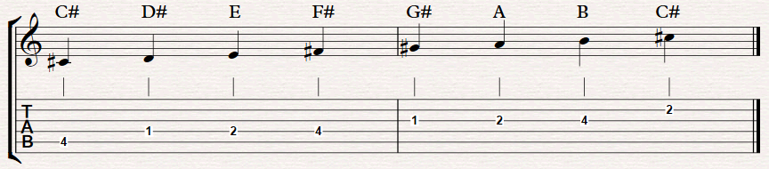 c-minor-scale-fingerstyle-guitar-lessons