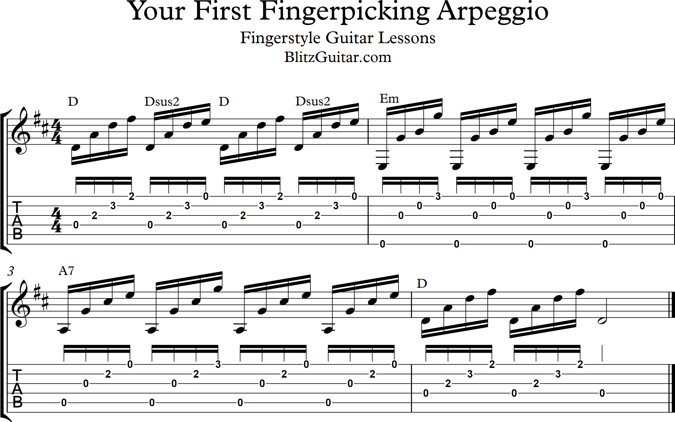 fingerstyle classical guitar tabs