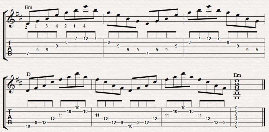 How to play a guitar arpeggio in E minor – FINGERSTYLE GUITAR LESSONS