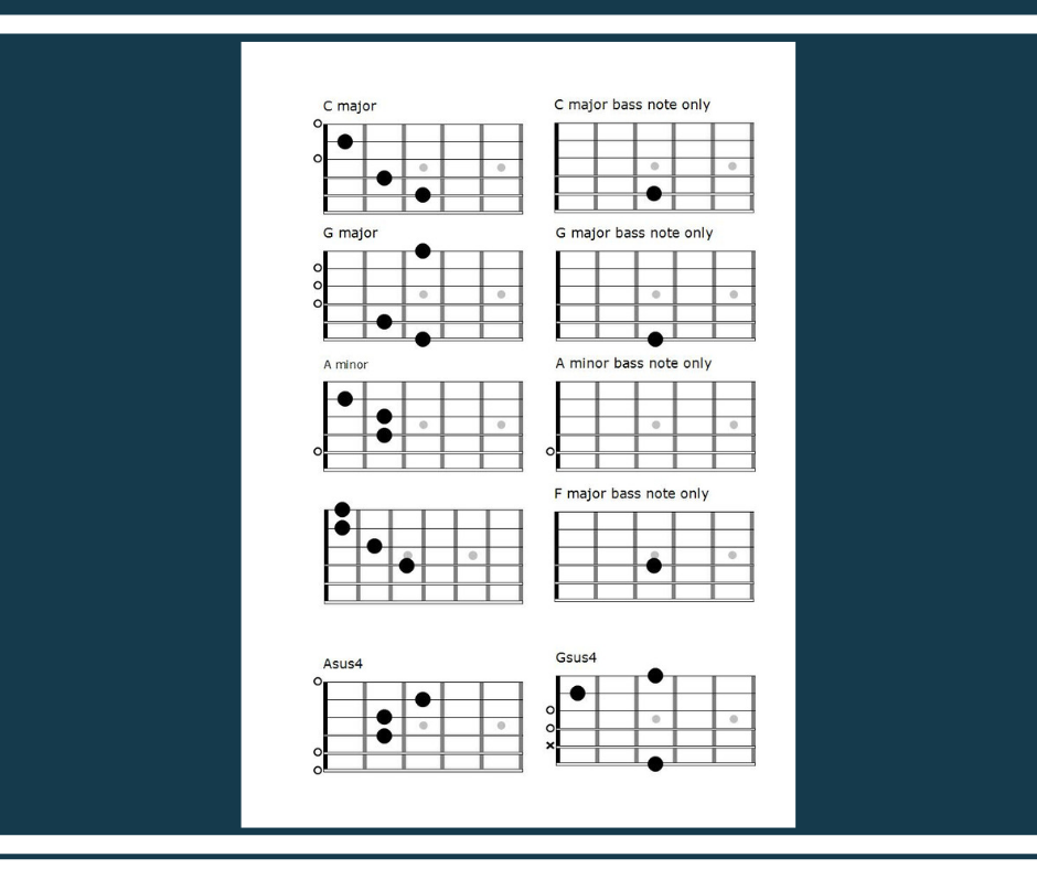 Simplify Chords By Playing The Root Note Only Chord Diagram