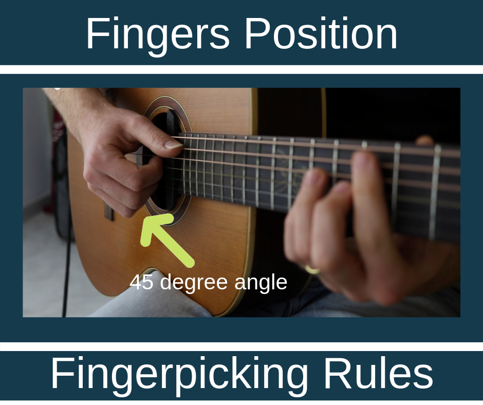 The 12 Most Important Fingerpicking Guitar Exercises You MUST Learn ...