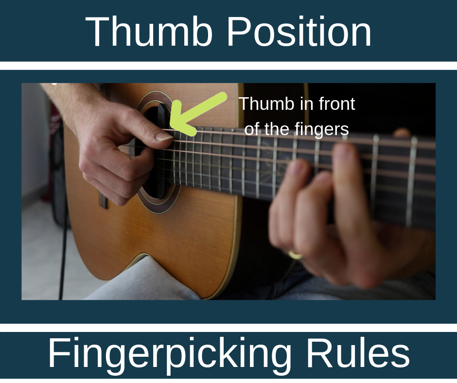 Strings for deals fingerstyle