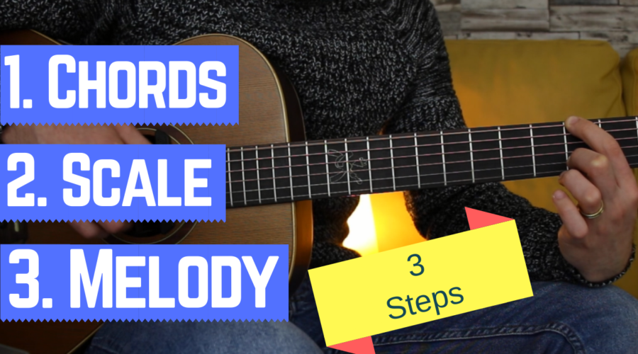 Guitar Lesson: How to Write a Good Melody on Guitar - Three Steps