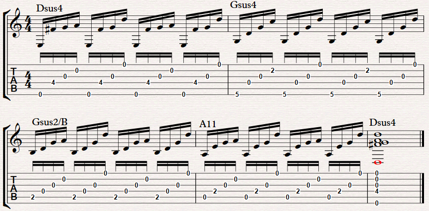 First chord shape in DADGAD tuning – FINGERSTYLE GUITAR LESSONS