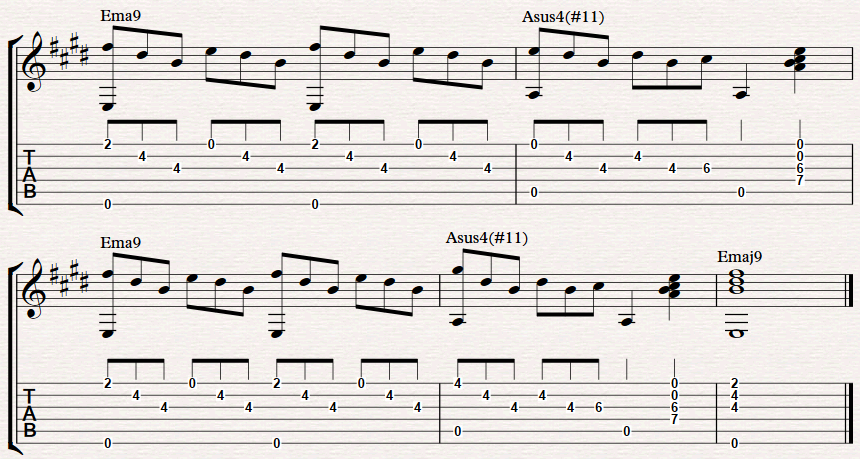 Progression Using add9 Chords #guitarlesson #guitarchords