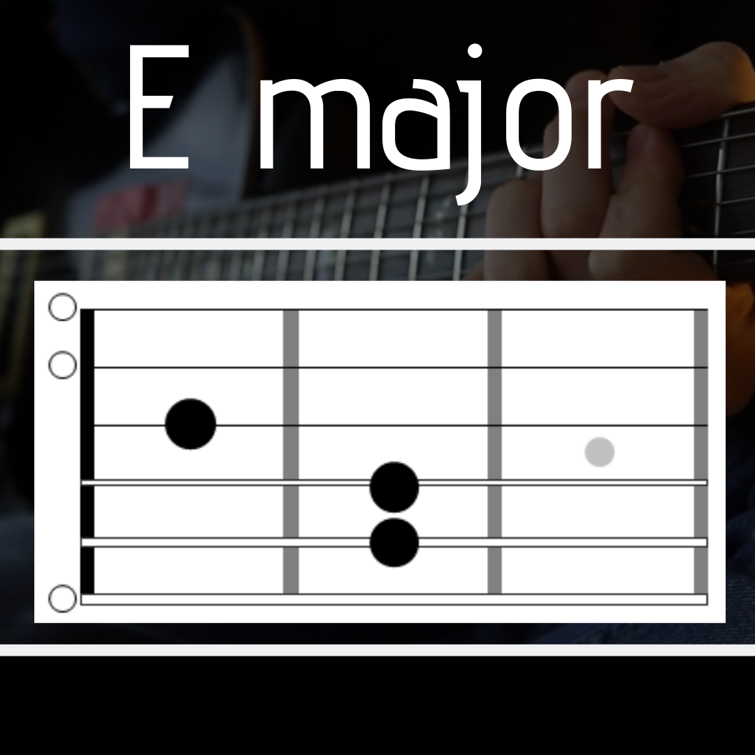  E  major chord  guitar  diagram good FINGERSTYLE GUITAR  LESSONS