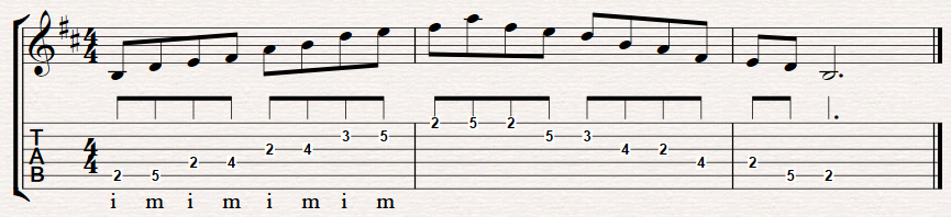 B Minor Pentatonic Scale Played On Acoustic Guitar – FINGERSTYLE GUITAR ...