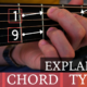 All Chord Types and How to Make Them (shapes, notes, colors)