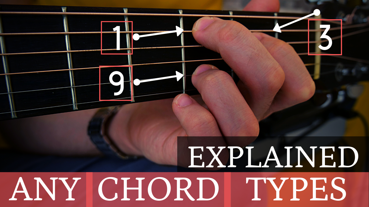 All Chord Types and How to Make Them (shapes, notes, colors