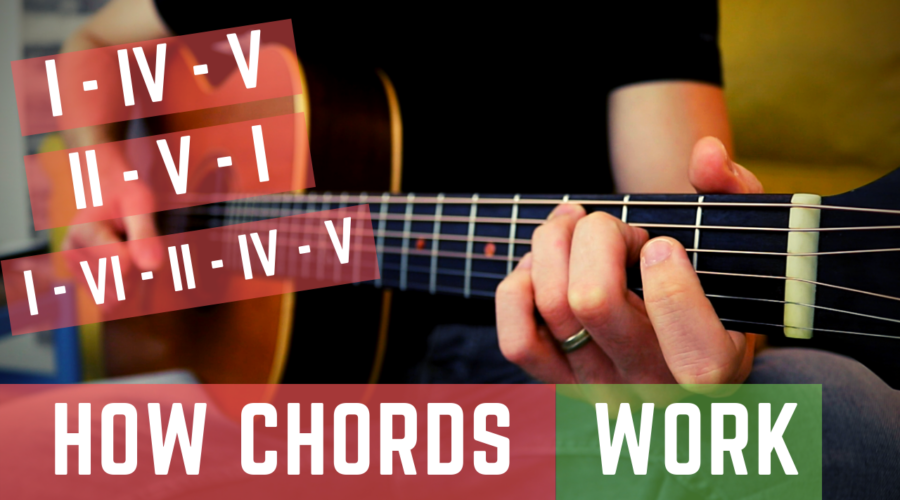 How Chords Work ... (functions, families, and progressions).