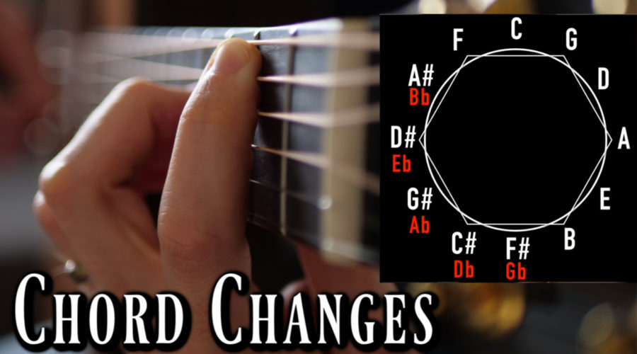 CHANGE CHORDS FAST: 10 Tips that Work (Using the Circle of Fifths)